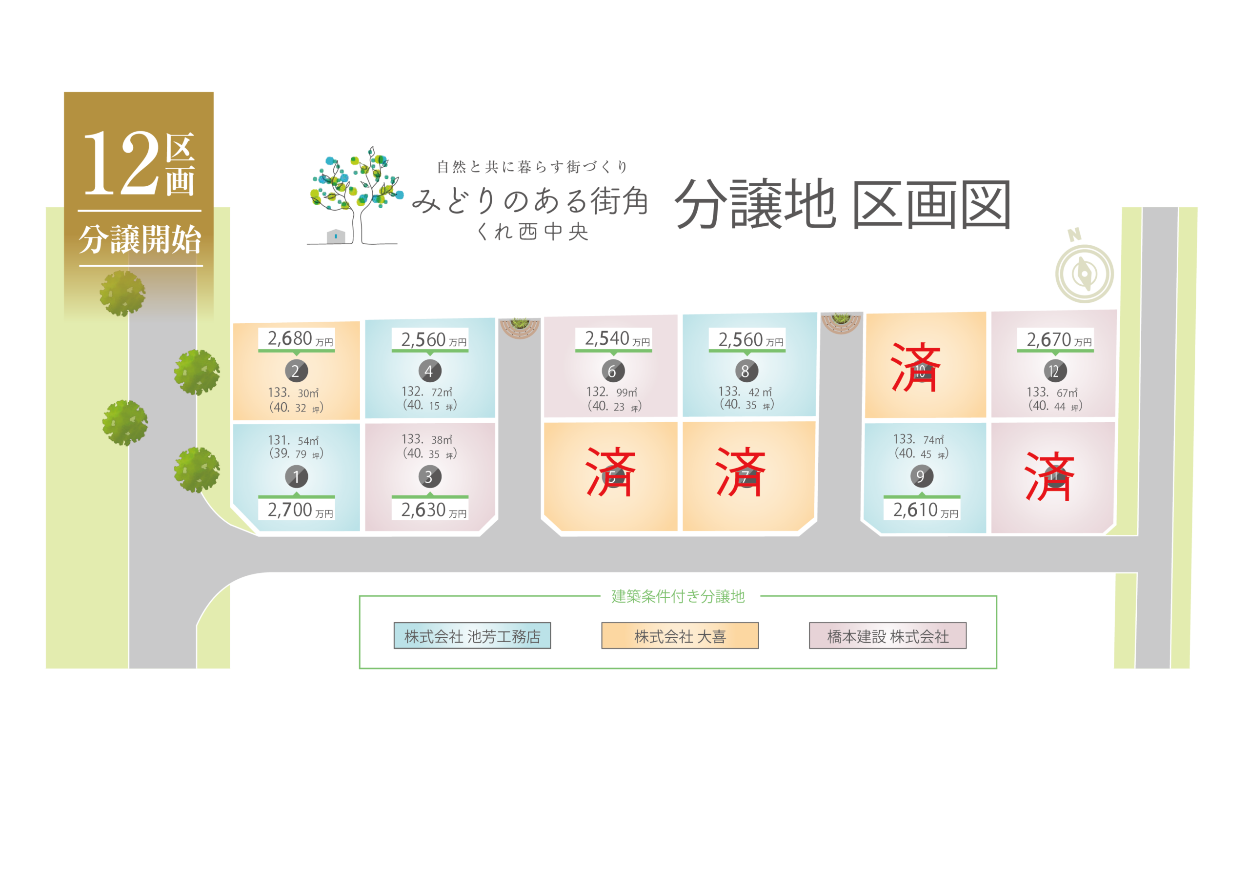 区画図